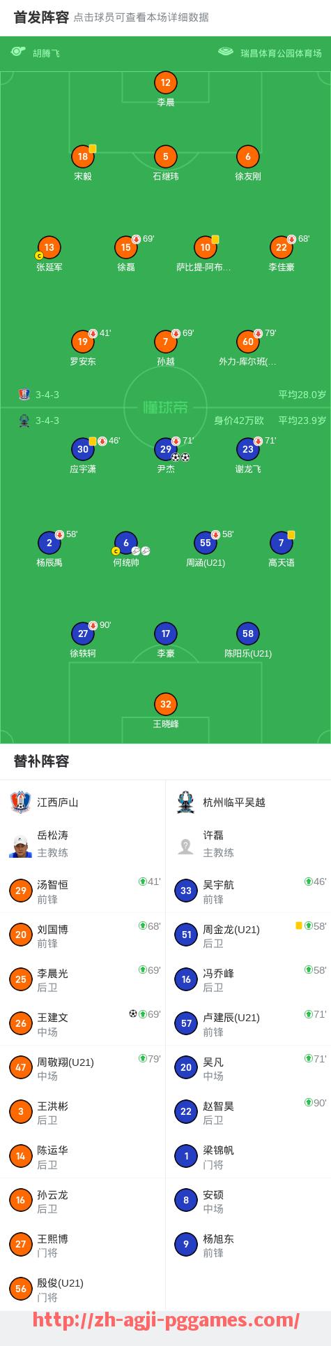 PG模拟器官方网站-德甲联赛中的“大黄蜂”球队历史与现状