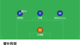 PG模拟器官方网站-世俱杯多维数据可视化模板展示方案与技术支持工具